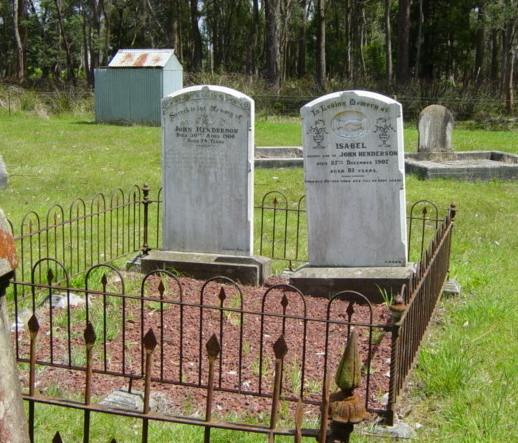 Full-size image