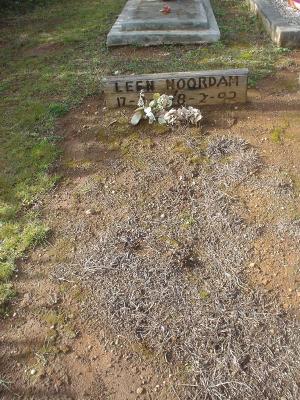 Full-size image